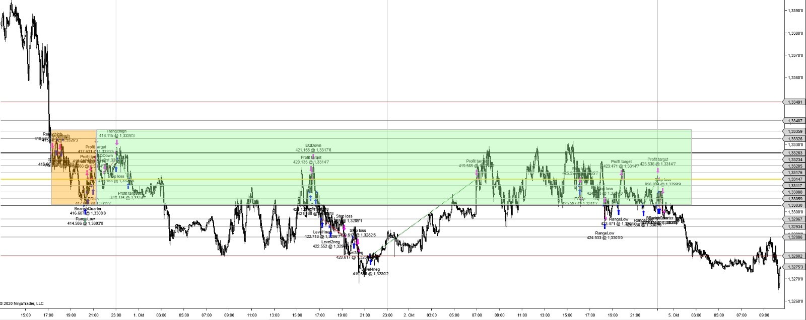 Click image for larger version

Name:	cd289285-fd02-4ac7-a55b-f592735aec2b.jpg
Views:	1302
Size:	170.0 KB
ID:	1122488