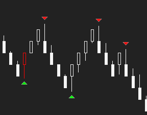 Click image for larger version  Name:	SignalBarID.png Views:	0 Size:	1.6 KB ID:	1122998