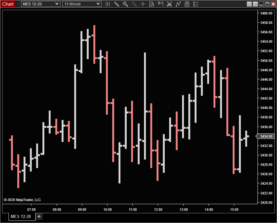 Click image for larger version

Name:	ninja-bars2.png
Views:	578
Size:	28.7 KB
ID:	1123893