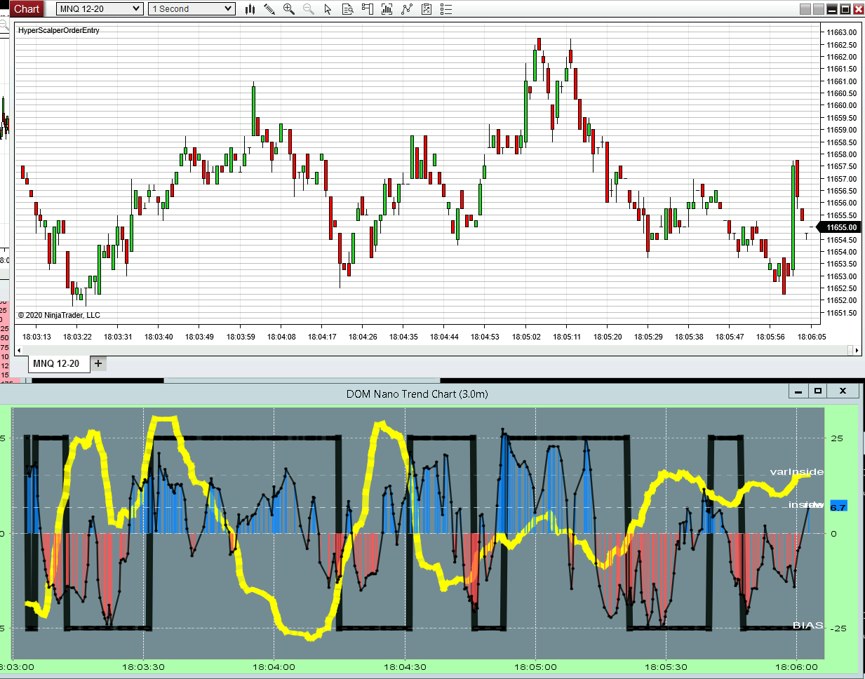 Click image for larger version

Name:	Micro-bias.png
Views:	412
Size:	160.1 KB
ID:	1124158