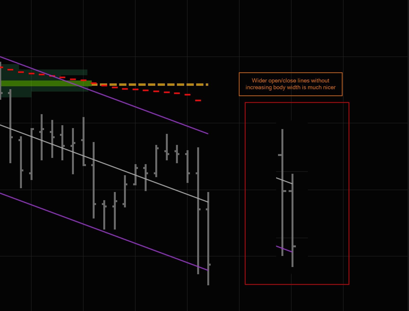 Click image for larger version

Name:	chart_candle_width.jpg
Views:	148
Size:	131.9 KB
ID:	1124289