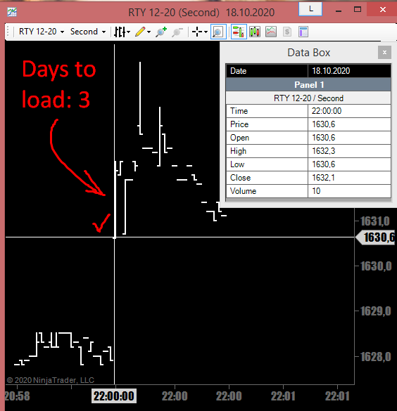 Click image for larger version

Name:	days3.png
Views:	172
Size:	31.3 KB
ID:	1124597