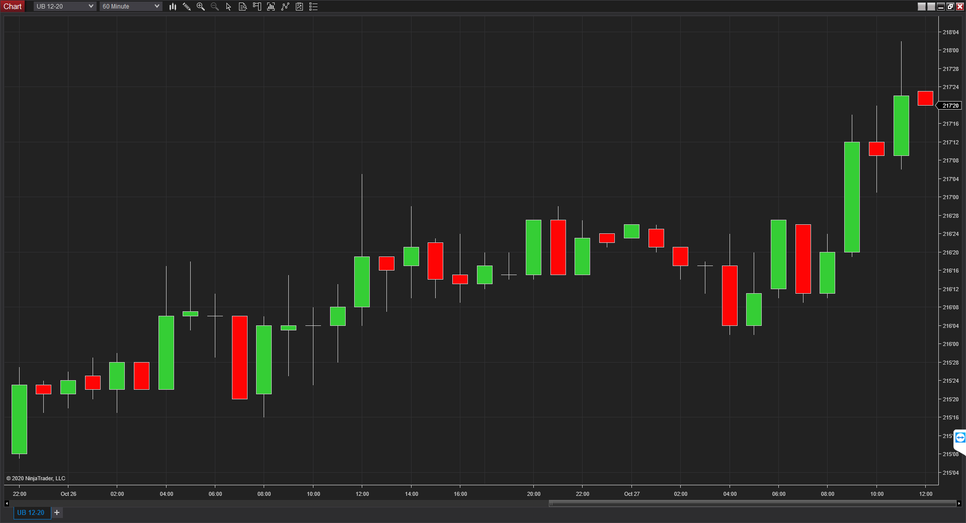 Click image for larger version

Name:	UB 12-20.png
Views:	187
Size:	36.3 KB
ID:	1124899