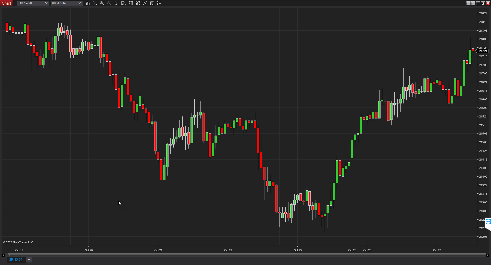 Click image for larger version

Name:	UB 12-20 - 2.png
Views:	182
Size:	40.3 KB
ID:	1124900