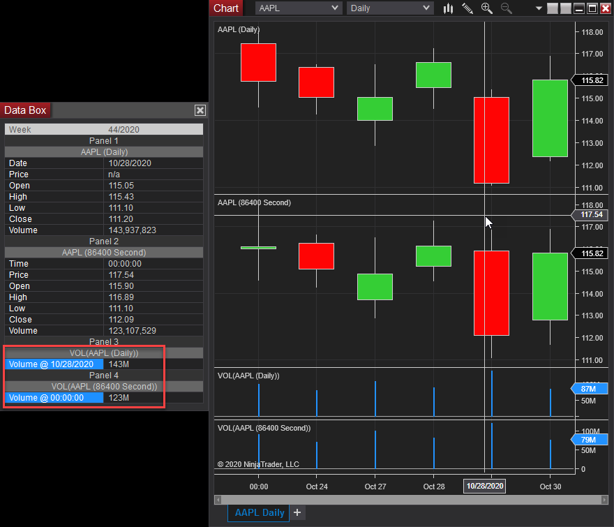 Click image for larger version

Name:	AAPL VOL.png
Views:	745
Size:	57.6 KB
ID:	1125407