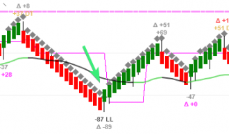 Click image for larger version  Name:	NinjaTrader_9WiPH9tYE5.png Views:	0 Size:	9.5 KB ID:	1126153