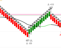 Click image for larger version  Name:	NinjaTrader_iU80Vlyh6o.png Views:	0 Size:	5.2 KB ID:	1126154