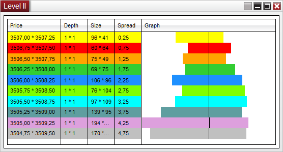 Click image for larger version

Name:	level2.png
Views:	1402
Size:	15.6 KB
ID:	1126345