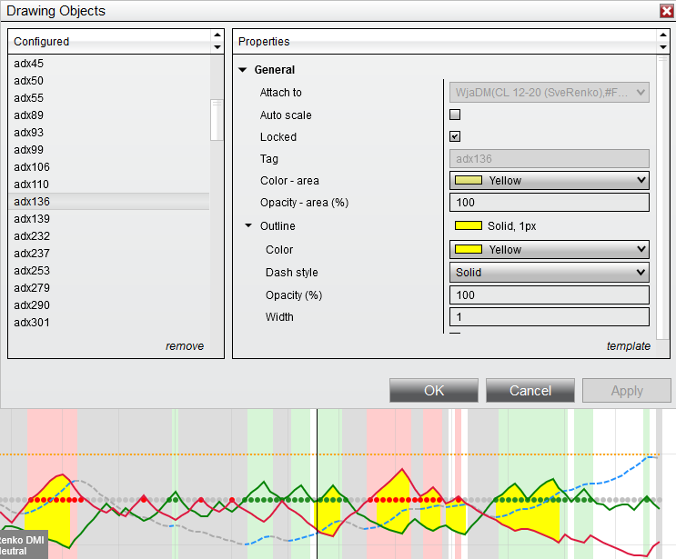 Click image for larger version  Name:	DrawRegion indicator.png Views:	0 Size:	63.7 KB ID:	1127245