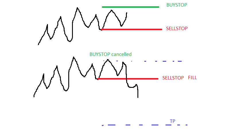 Click image for larger version

Name:	orders.png
Views:	140
Size:	9.9 KB
ID:	1127444