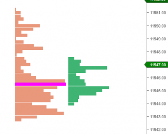 Click image for larger version

Name:	NinjaTrader_BlCy7nruwH.png
Views:	375
Size:	8.3 KB
ID:	1127832