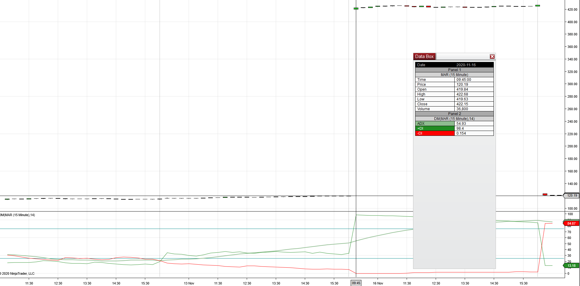 Click image for larger version

Name:	MAR acting up.png
Views:	195
Size:	64.0 KB
ID:	1127971