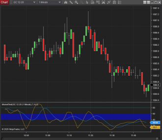 Click image for larger version

Name:	morn.PNG
Views:	462
Size:	43.5 KB
ID:	1128044