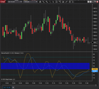 Click image for larger version

Name:	Mornel-1.PNG
Views:	433
Size:	49.1 KB
ID:	1128045