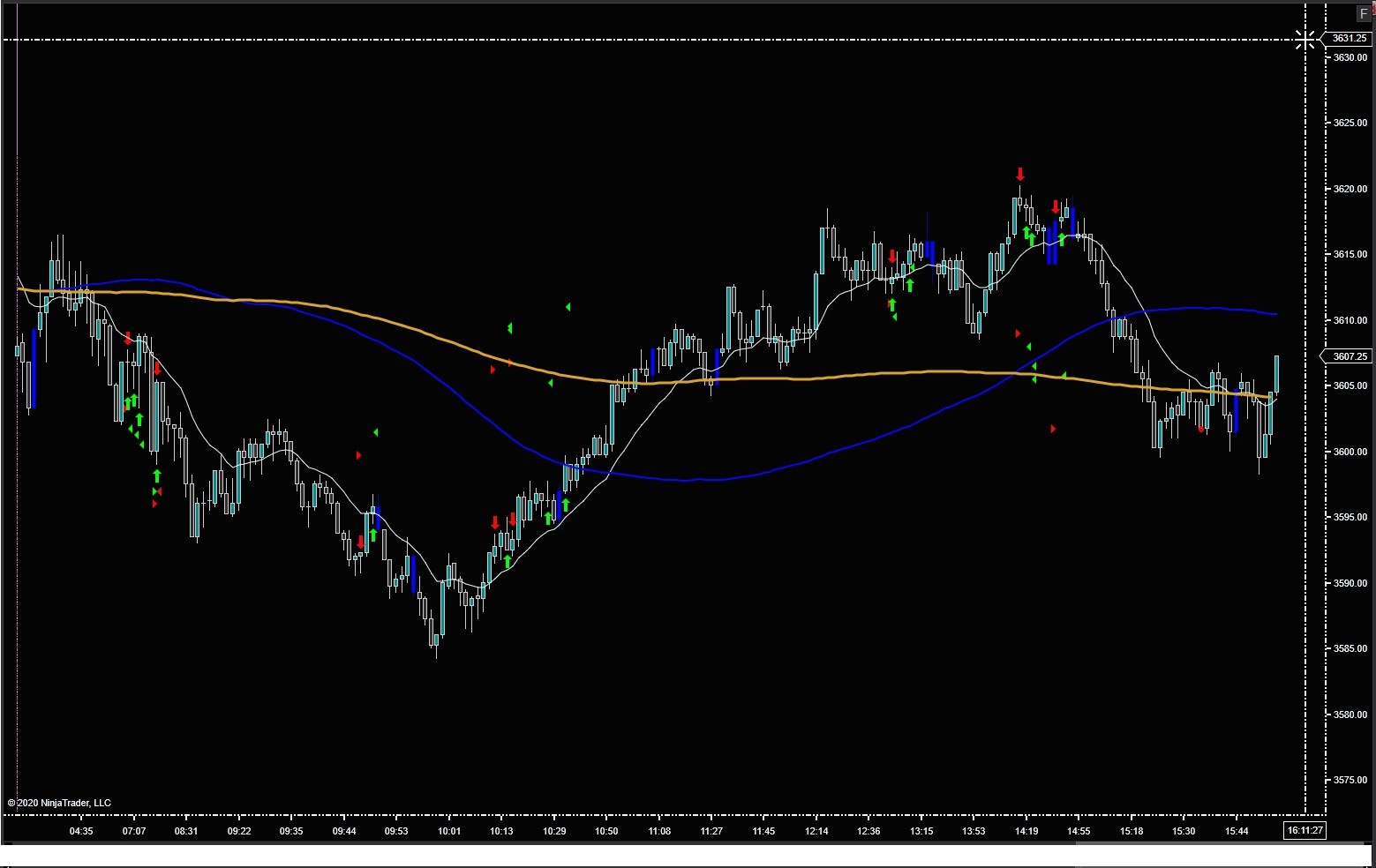 Click image for larger version

Name:	chart error.jpg
Views:	287
Size:	156.4 KB
ID:	1128081