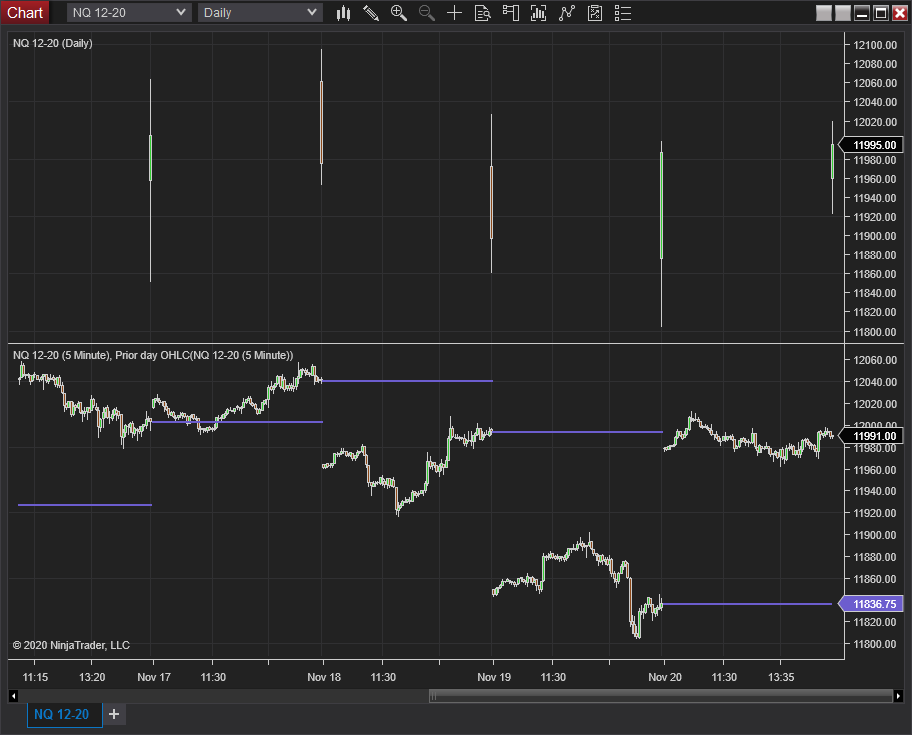 Click image for larger version

Name:	Prior Day close.png
Views:	506
Size:	43.4 KB
ID:	1128588