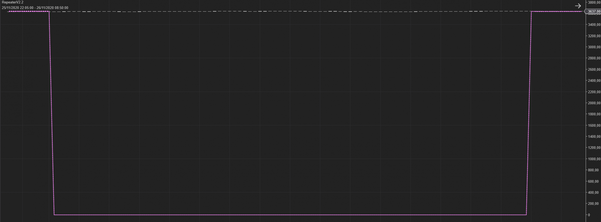 Click image for larger version  Name:	glitch.png Views:	0 Size:	456.2 KB ID:	1129480