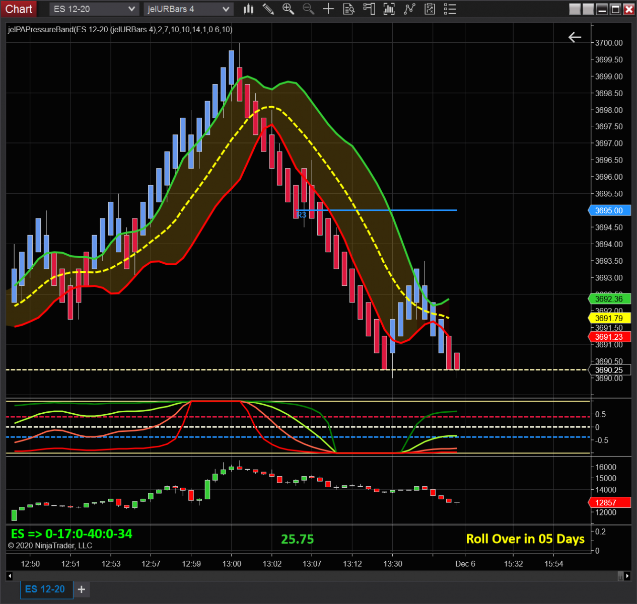 Click image for larger version

Name:	jelBand.png
Views:	563
Size:	418.1 KB
ID:	1130938