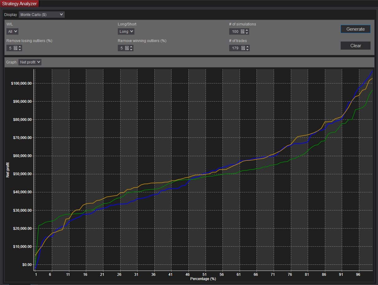 Click image for larger version

Name:	Monte Carlo.JPG
Views:	476
Size:	169.6 KB
ID:	1131671