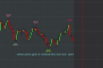 Click image for larger version

Name:	vertical line sell 2.jpg
Views:	395
Size:	34.3 KB
ID:	1131777