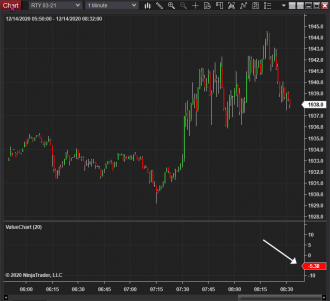 Click image for larger version

Name:	ValueChart not visible.png
Views:	460
Size:	32.3 KB
ID:	1132221