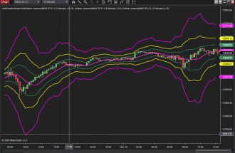 Click image for larger version

Name:	DogEars-1.PNG
Views:	355
Size:	94.4 KB
ID:	1132691