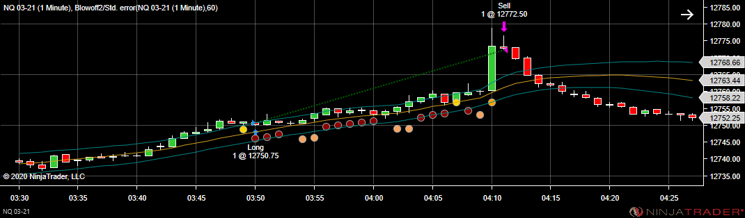 Click image for larger version

Name:	NQ 03-21 (1 Minute) 2020_12_18 (12_04_27 AM).png
Views:	759
Size:	40.1 KB
ID:	1133173