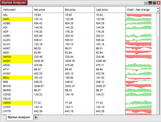 Click image for larger version

Name:	MANetChange.PNG
Views:	310
Size:	106.7 KB
ID:	1133442