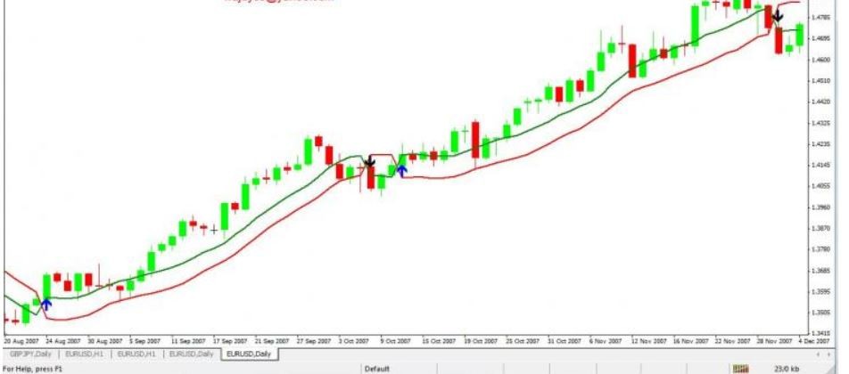 Click image for larger version

Name:	SSL Channel indicator picture1.JPG
Views:	4608
Size:	46.3 KB
ID:	1134934