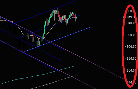 Click image for larger version

Name:	example axis.png
Views:	176
Size:	35.8 KB
ID:	1134777