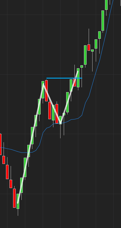 Click image for larger version  Name:	pull back 3.PNG Views:	0 Size:	14.8 KB ID:	1135130