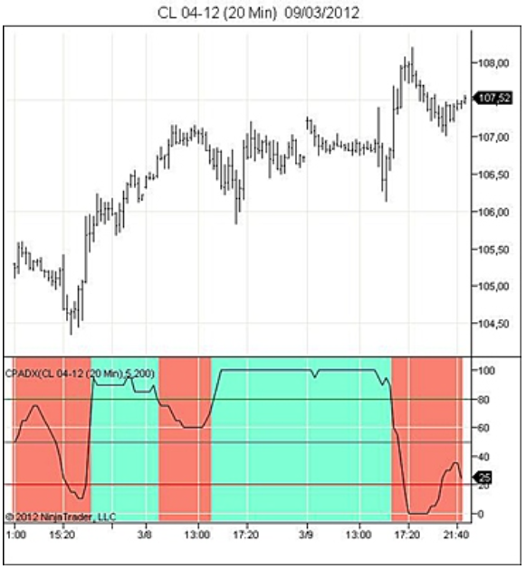 Click image for larger version

Name:	CPADX_nt8.PNG
Views:	292
Size:	215.5 KB
ID:	1135672