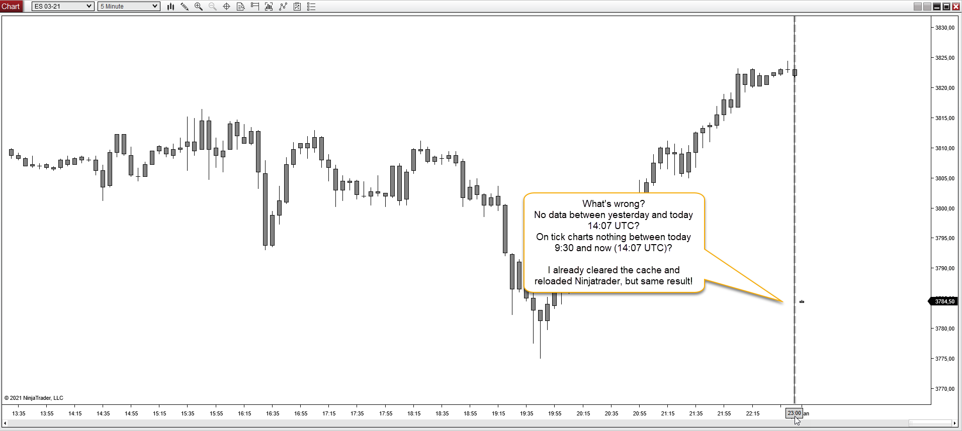 Click image for larger version

Name:	nochartdata.png
Views:	273
Size:	58.6 KB
ID:	1136142