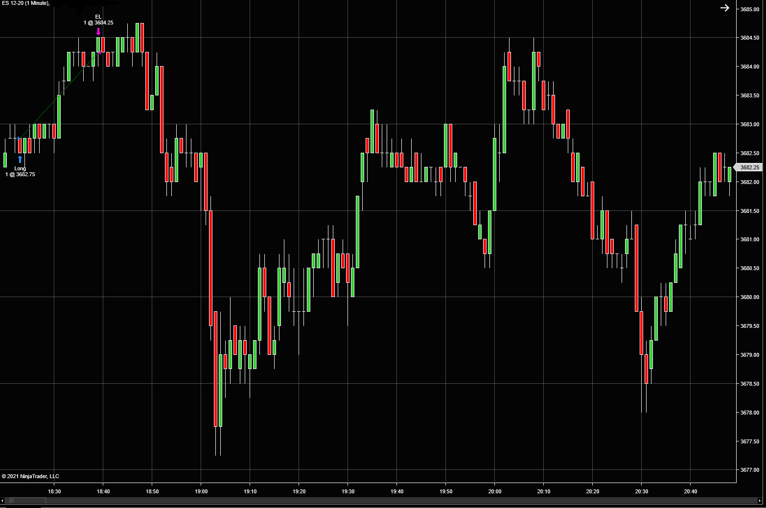 Click image for larger version

Name:	SignalChart.png
Views:	207
Size:	32.7 KB
ID:	1136798