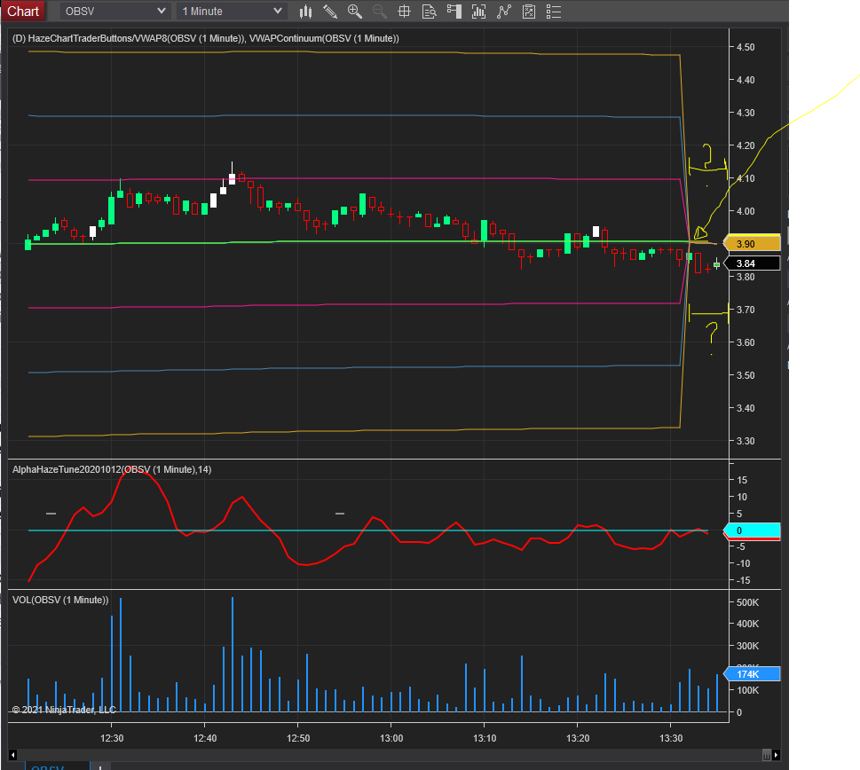 Click image for larger version  Name:	NTplot.PNG Views:	0 Size:	57.0 KB ID:	1136944