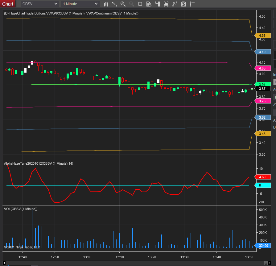 Click image for larger version

Name:	NTplot3.PNG
Views:	184
Size:	53.1 KB
ID:	1136947