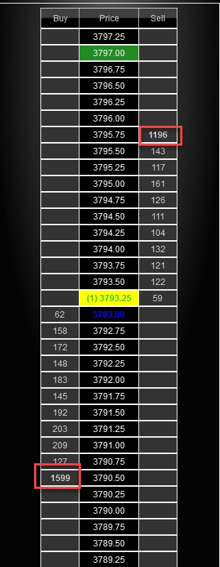 Click image for larger version

Name:	DOM example.jpg
Views:	280
Size:	61.1 KB
ID:	1137415