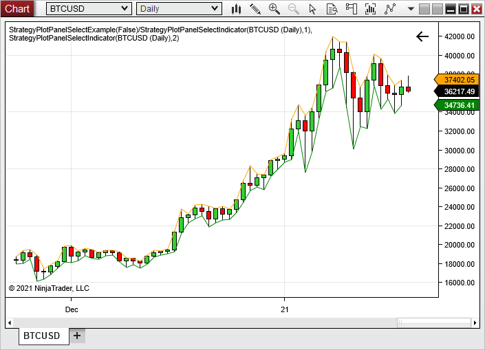 Click image for larger version

Name:	StrategyPlotPanelSelectExample_LiveChart.png
Views:	212
Size:	44.9 KB
ID:	1137422