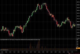 Click image for larger version

Name:	Pace of Tape - MES 03-21 (100 Tick) 2021_01_20 (17_17_12).png
Views:	6205
Size:	30.6 KB
ID:	1137502