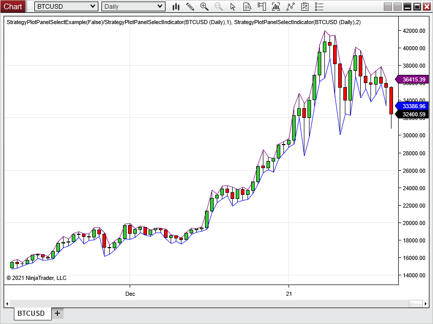 Click image for larger version

Name:	Panel2IssueChart.png
Views:	190
Size:	52.8 KB
ID:	1137771