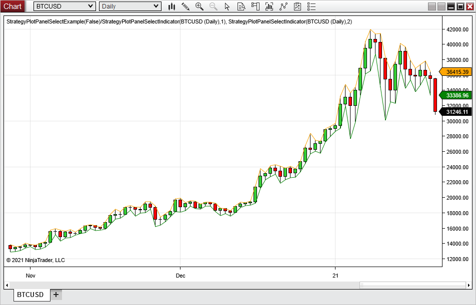 Click image for larger version

Name:	Panel2IssueChartAfterReinstall.png
Views:	249
Size:	56.8 KB
ID:	1137815