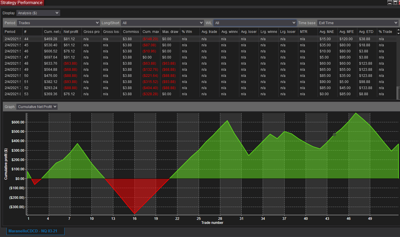 Click image for larger version

Name:	MaranelloSettings1Curve.PNG
Views:	289
Size:	104.2 KB
ID:	1140104