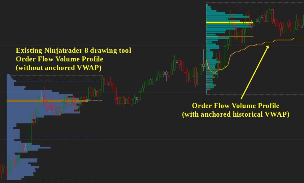 Click image for larger version

Name:	VolumeProfile.JPG
Views:	694
Size:	71.1 KB
ID:	1141265