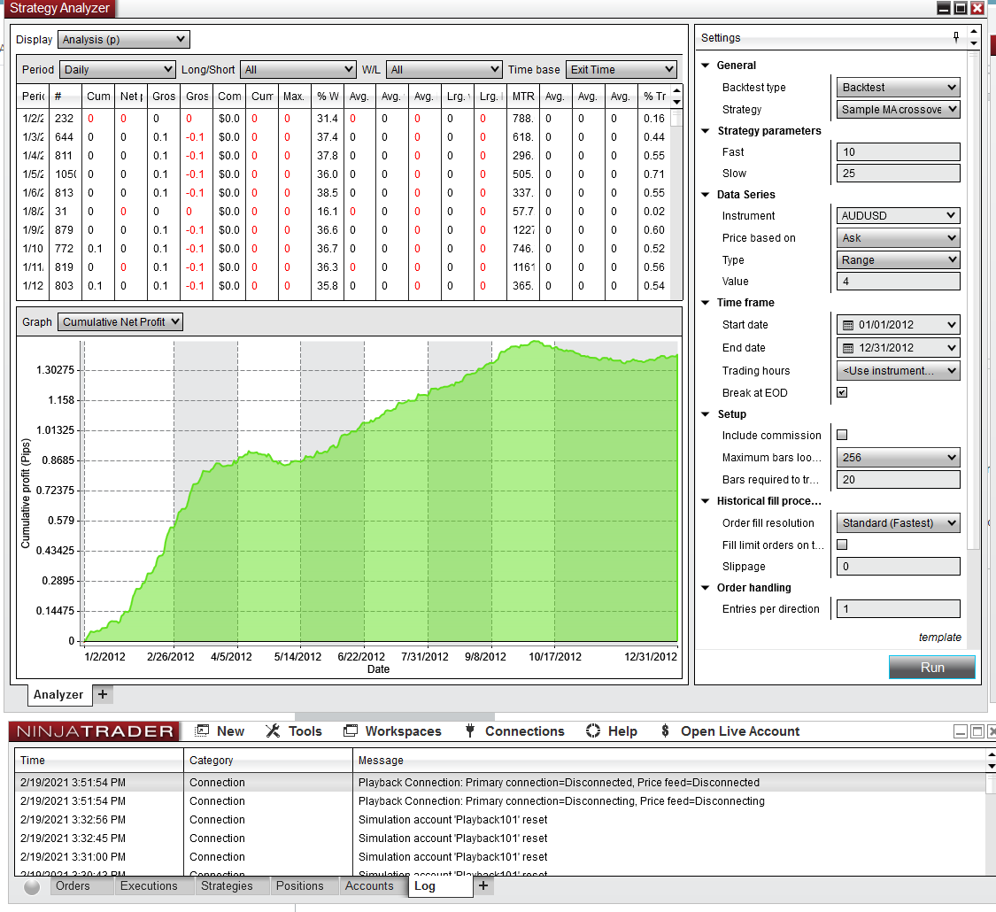 Click image for larger version

Name:	MACrossOver_Range.PNG
Views:	309
Size:	136.8 KB
ID:	1142813