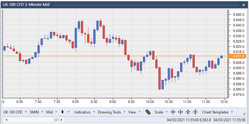 Click image for larger version

Name:	image_2021-03-04_115616.png
Views:	172
Size:	27.4 KB
ID:	1144820