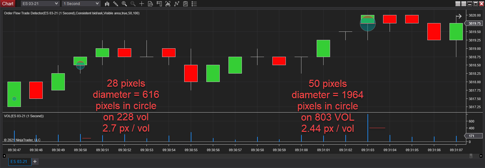 Click image for larger version

Name:	pixel count.png
Views:	221
Size:	72.7 KB
ID:	1144889