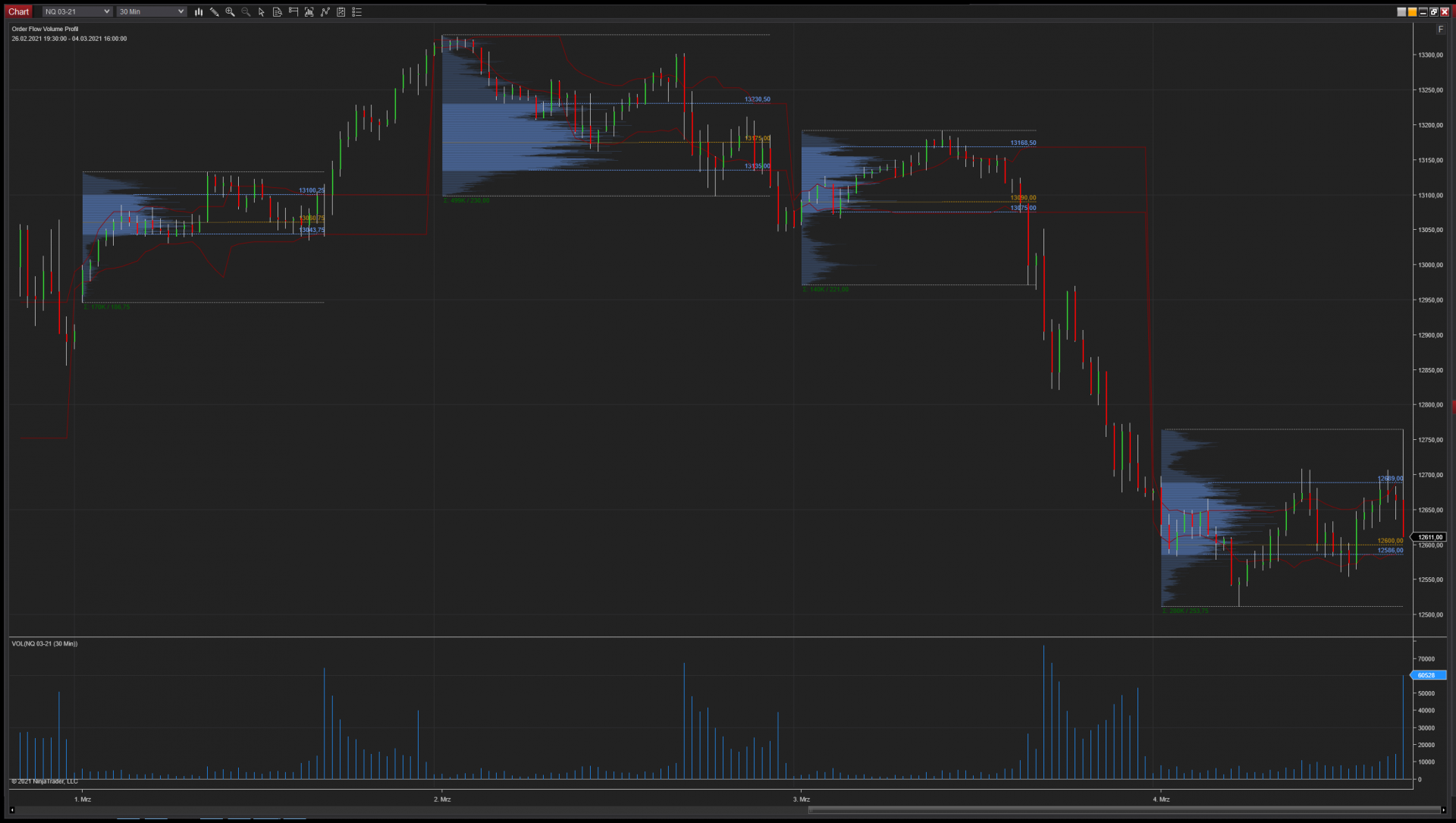 Click image for larger version  Name:	2021-03-04 (1).png Views:	4 Size:	617.6 KB ID:	1144887