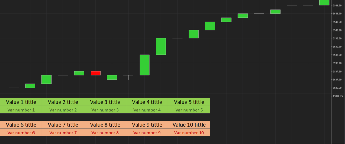 Click image for larger version

Name:	NT8 Chart with custom table.PNG
Views:	589
Size:	82.6 KB
ID:	1145328