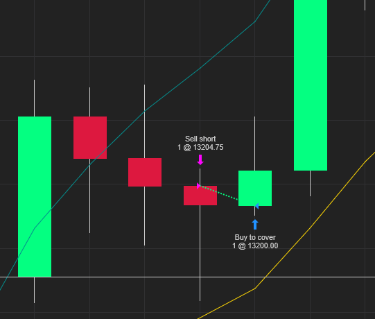 Click image for larger version

Name:	buytocover.png
Views:	203
Size:	16.5 KB
ID:	1145316