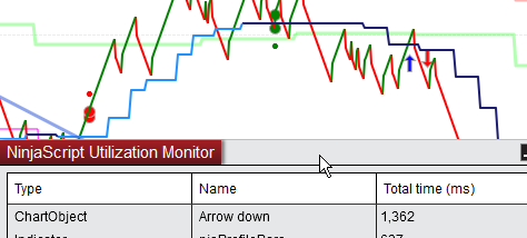 Click image for larger version

Name:	NinjaTrader_3wT7kSsCmy.png
Views:	543
Size:	20.5 KB
ID:	1145526